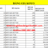 BẢNG GIÁ BẠC ĐẠN KOYO