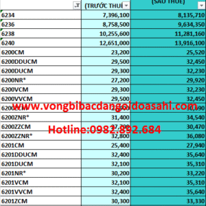 BẢNG GIÁ BẠC ĐẠN NSK