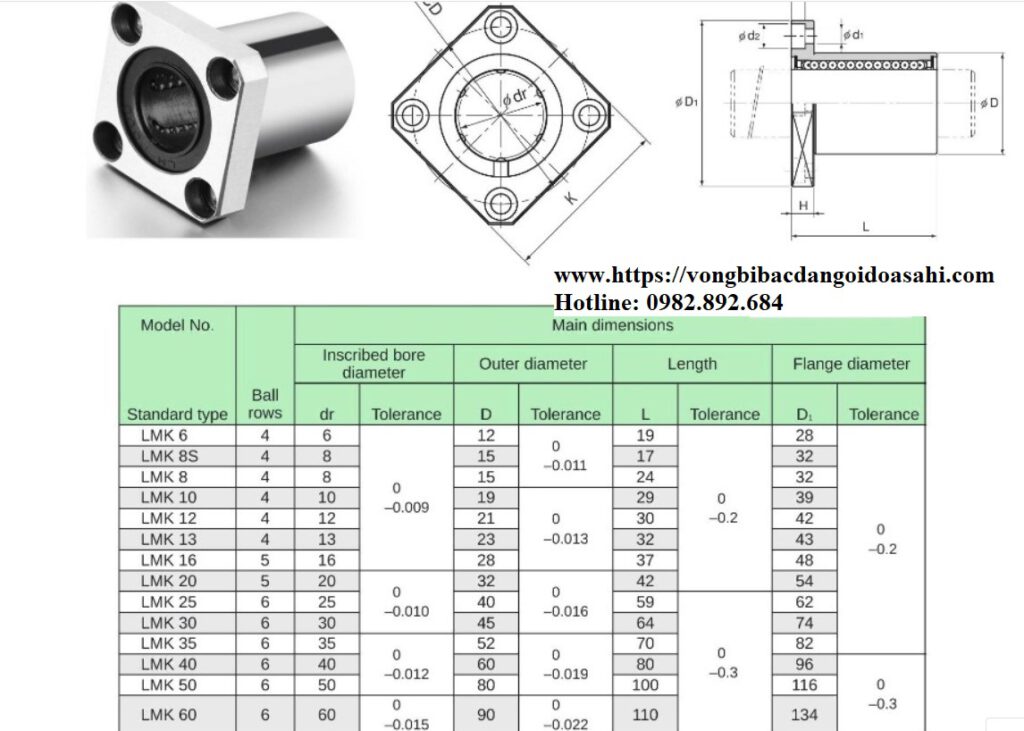 VÒNG BI-BẠC ĐẠN